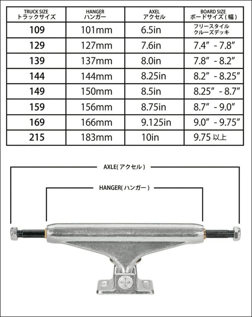 INDEPENDENT インデトラック139ホローGREEING 14,800円