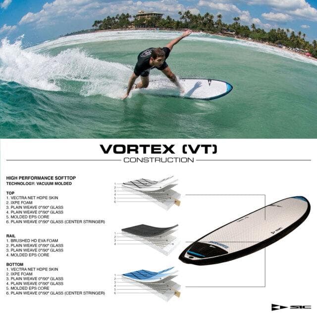 送料込 6'8 SIC SURFBOARD DARKHORSE サーフボード