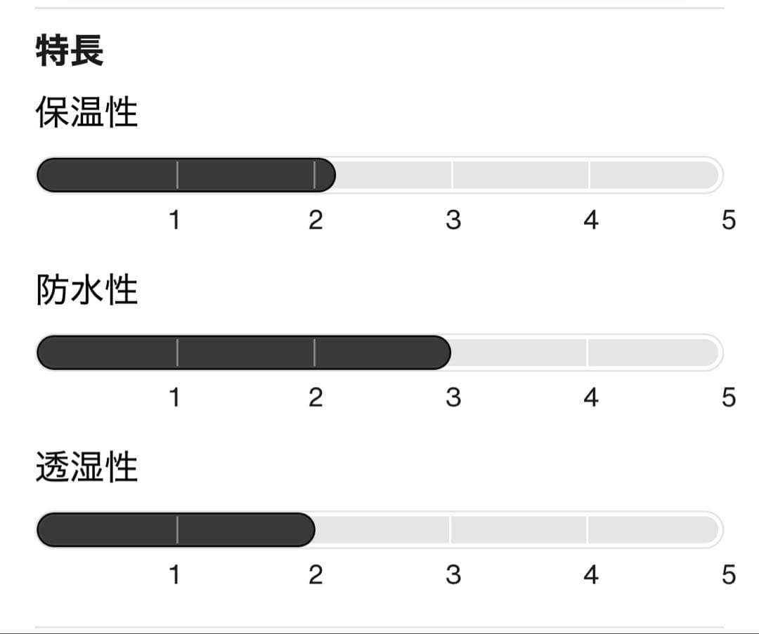 美品Burton バートン　パンツ　スノーボード