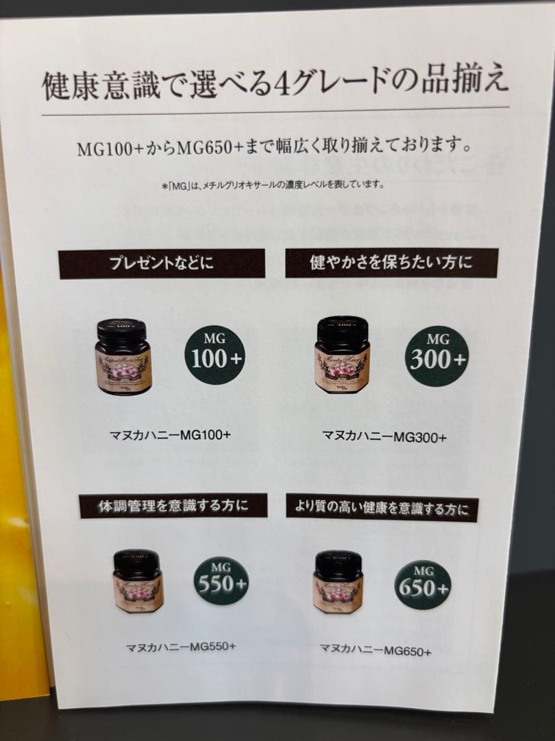 msk♡  3個セット マヌカハニーMG650＋ ヴェーダヴィ 新品