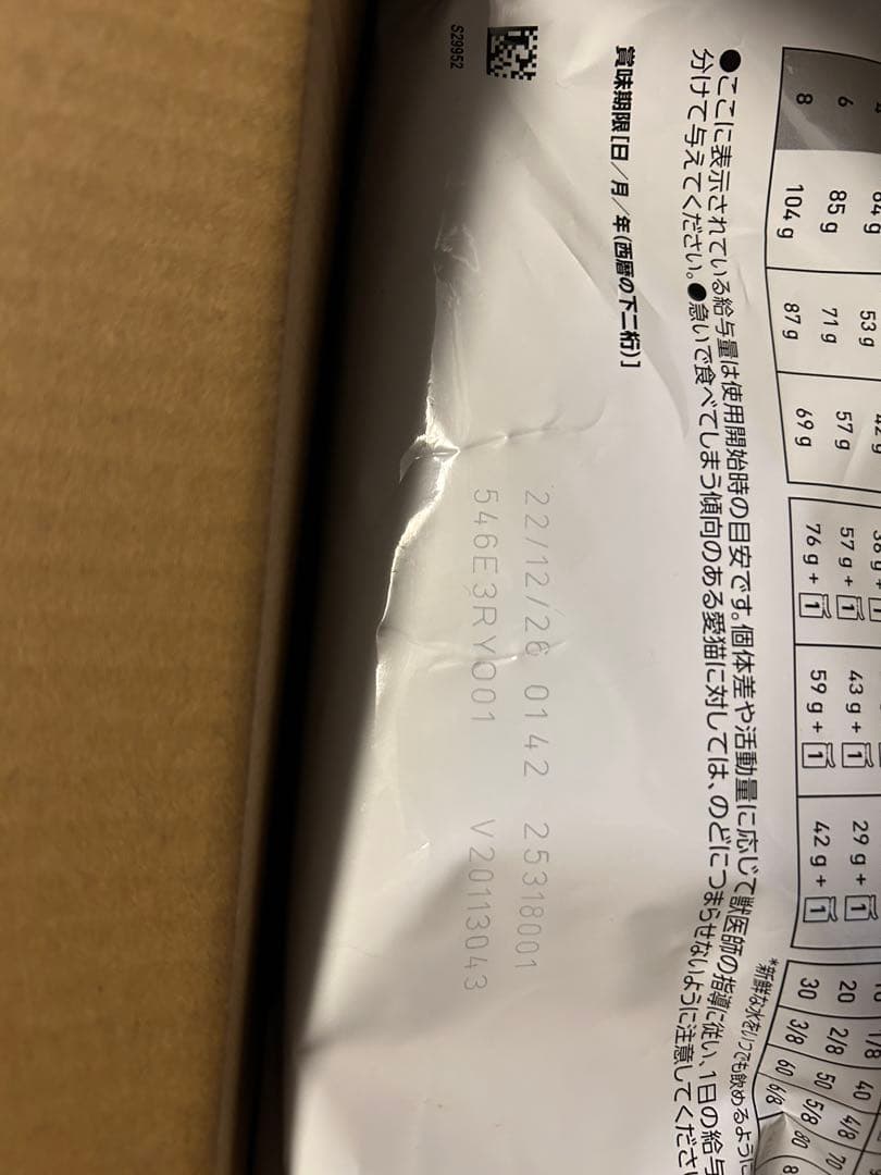 ロイヤルカナン 療法食 猫用 腎臓サポート ドライ 4kg