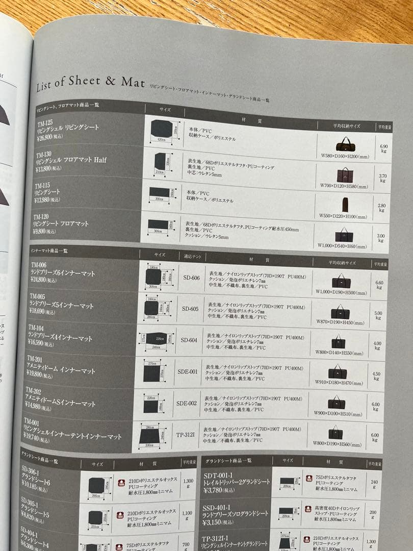 ランドブリーズHD6