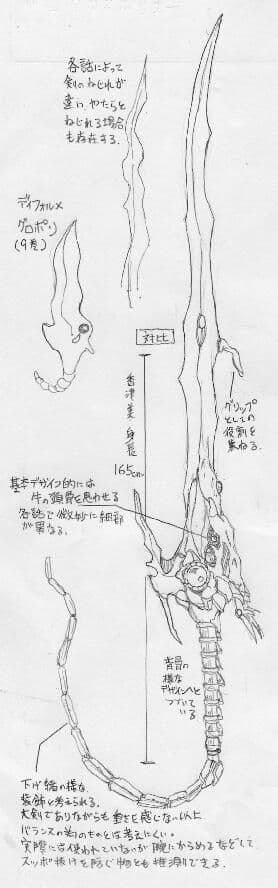 フカヤ 1/8 香津美リキュール＆剣皇グロスポリナー キャストキット ジャンク
