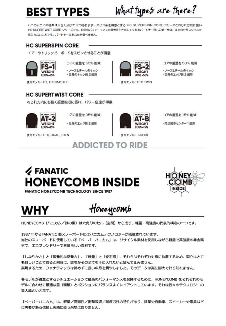 FANATIC BT150cmスノーボード