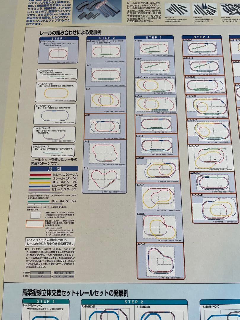 TOMIX マイプランDX(F) Nゲージ 90946 レールパターンA+B+C