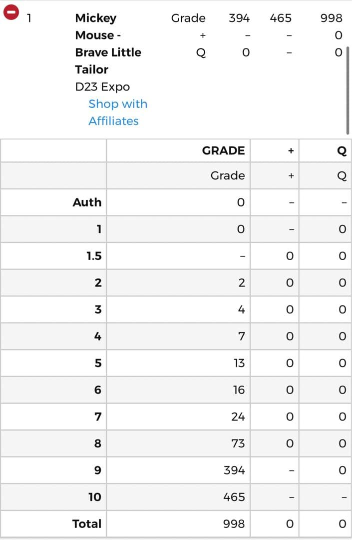 Lorcana Mickey expo psa8 ロルカナ ミッキー プロモ