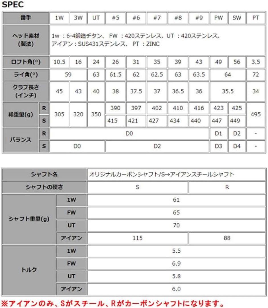 advisor RX-1 クラブセット 11本セットフレックス　キャディバッグ付