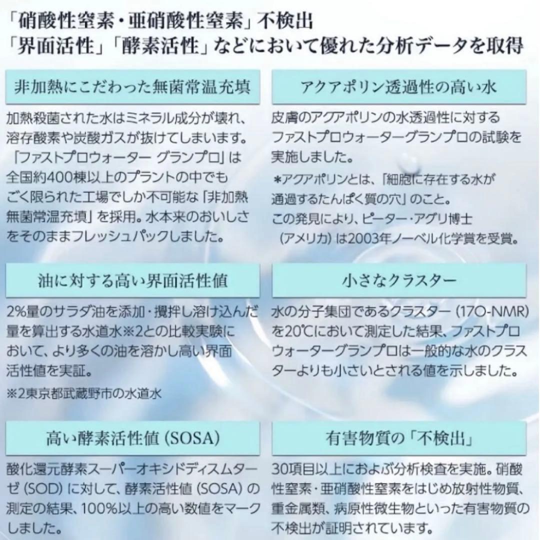 【正規品】ファストプロウォーター500×48本　プロラボ