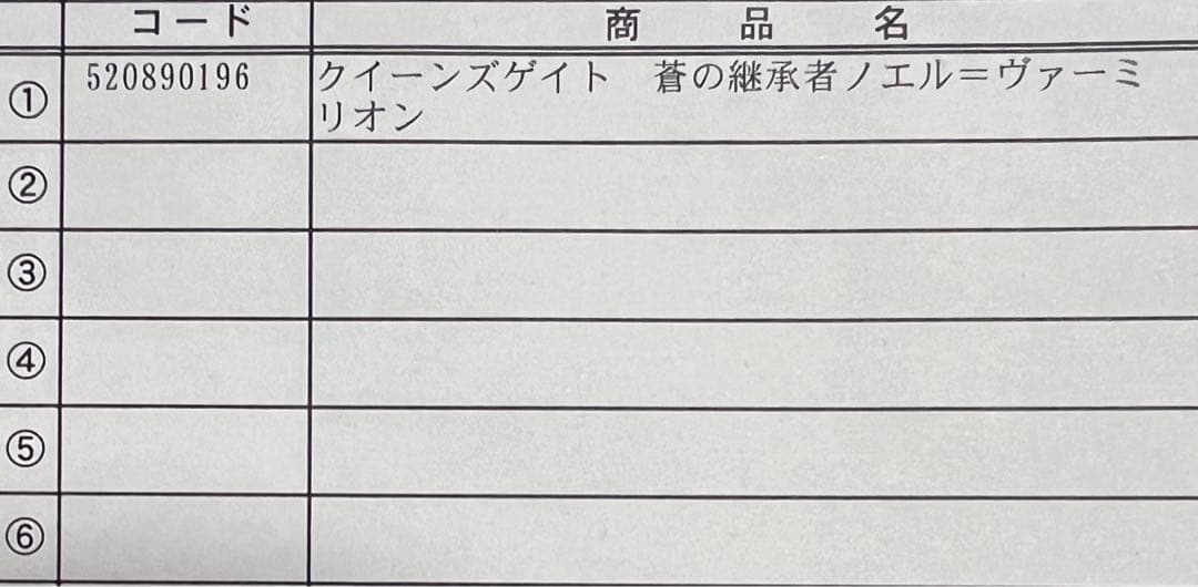 クイーンズゲイト 蒼の継承者 ノエル＝ヴァーミリオン 1/8 完成品フィギュア