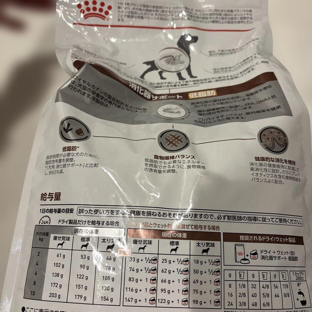 専用です！【未開封】ロイヤルカナン　療法食　消化器サポート　低脂肪