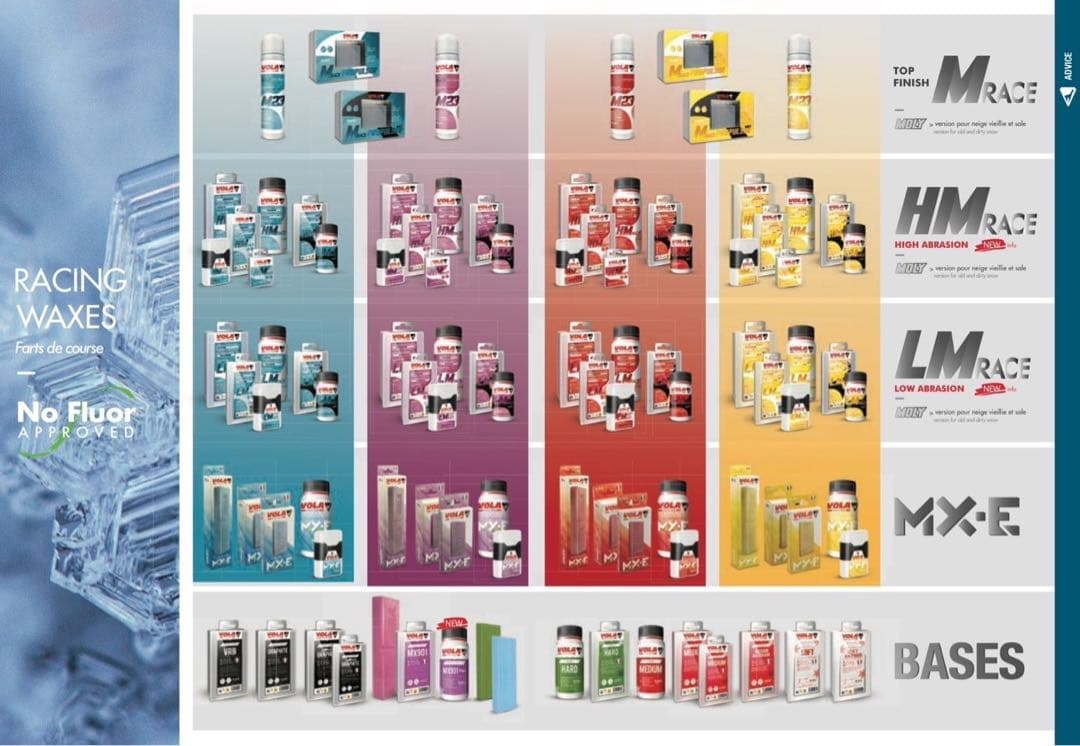 VOLA　LM RACE　リキッド　紫　250ml　swix holmenkol