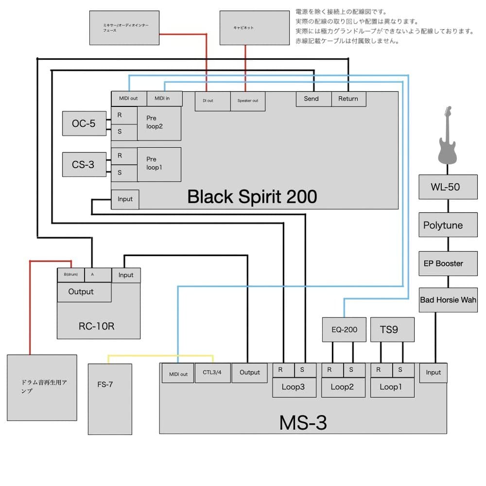 【総額46万円】Black Spirit 200＋MS-3 構築済みボード