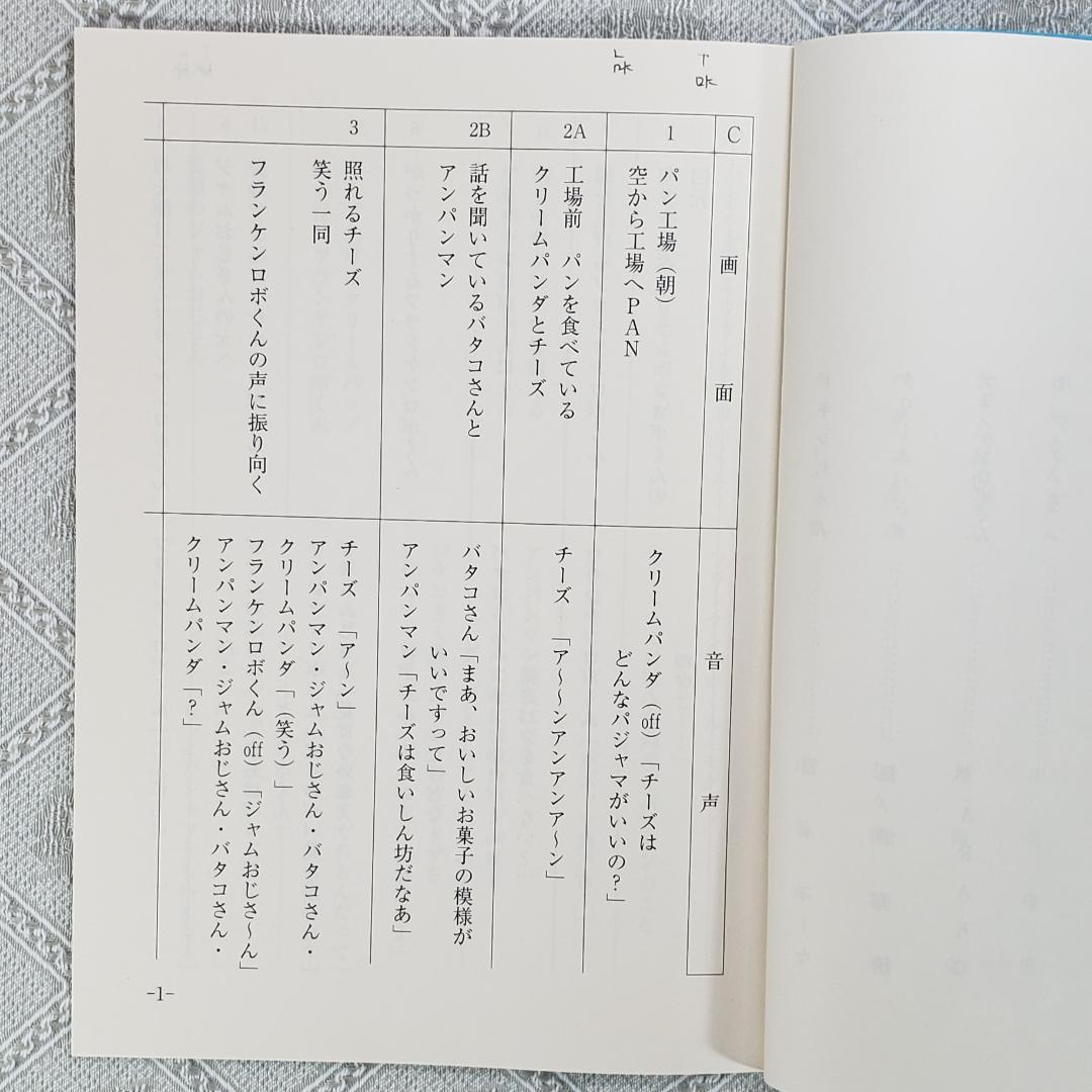【ＡＲ台本】◆『やなせたかし それいけ！ アンパンマン』2冊 アニメ 台本◆