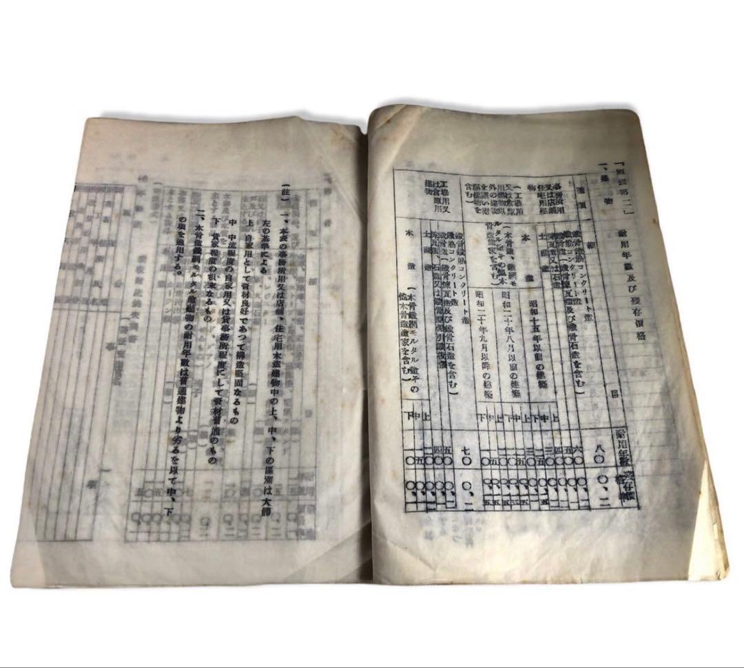 昭和23年　連合國軍の司令等に基く損失に對する補償について　大蔵省管理局長