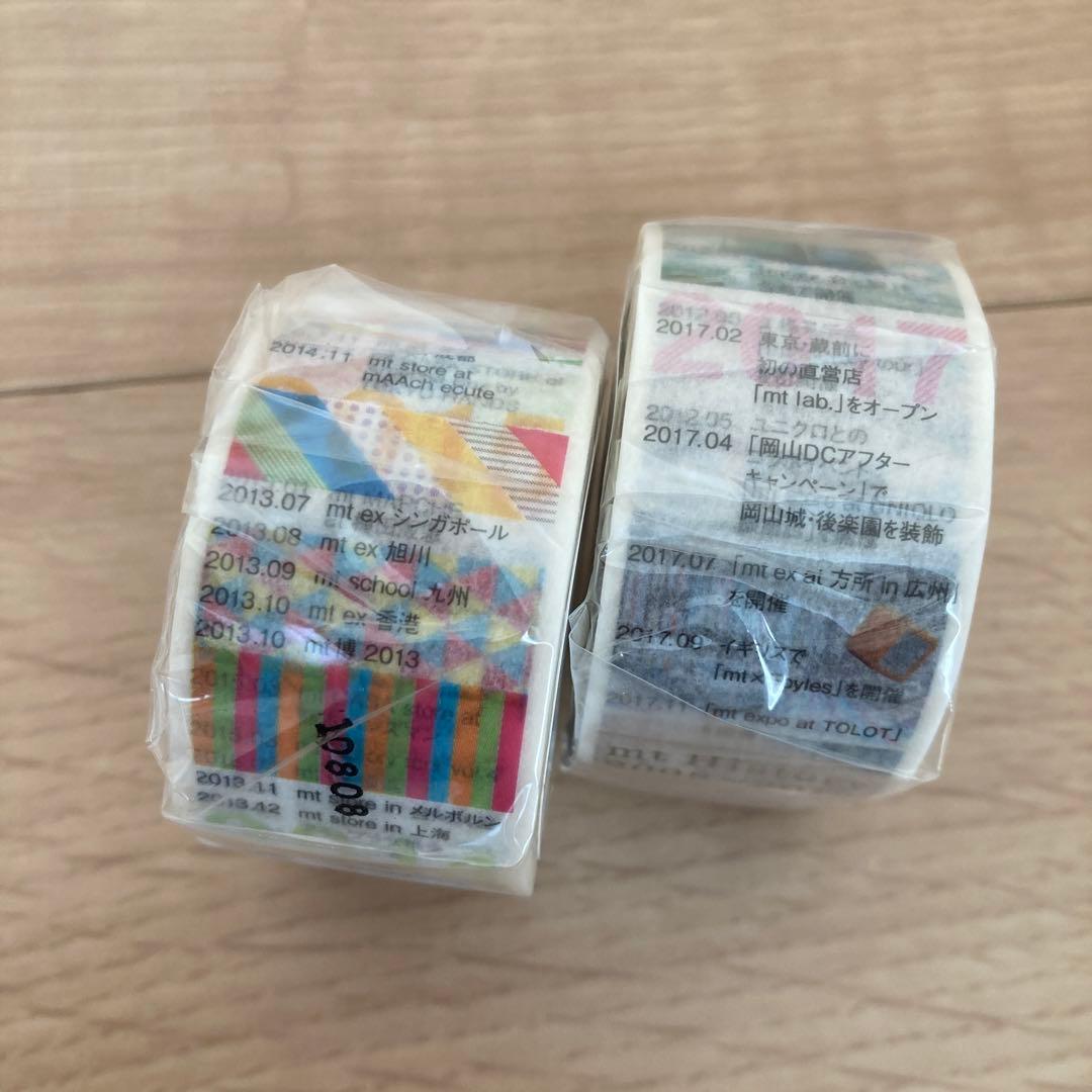 MILINBABYさま専用　マスキングテープセット