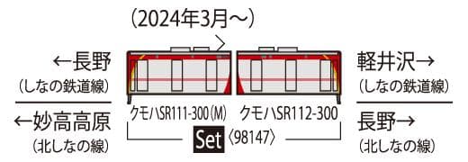 TOMIX 98147 しなの鉄道 SR1系300番代電車セット