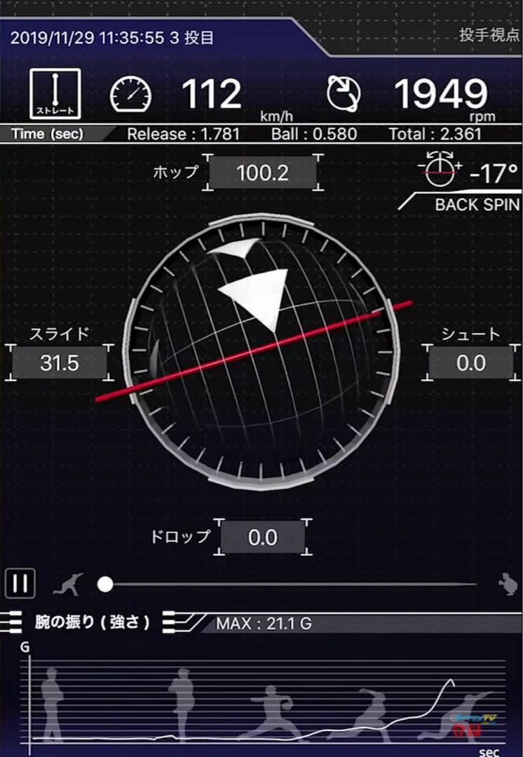 SSK エスエスケー 野球 テクニカルピッチ 軟式球 球速 測定