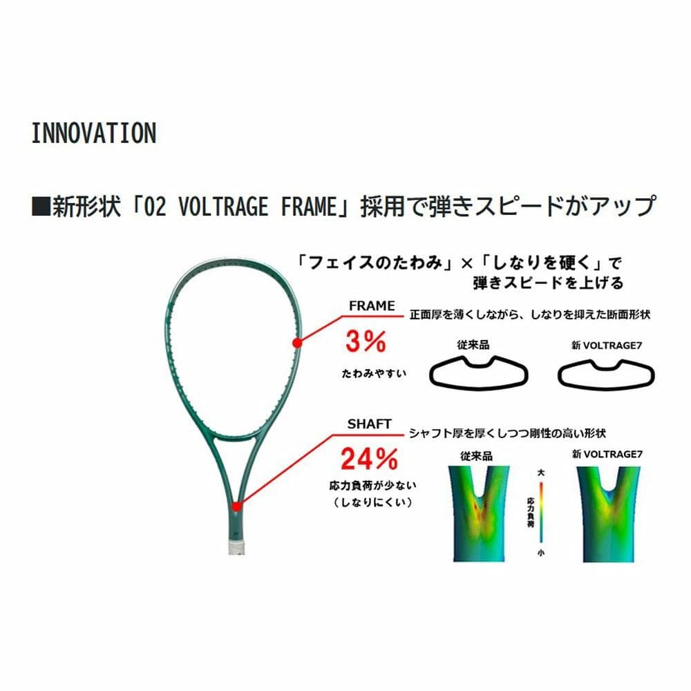 Mパパ専用　新製品　YONEX VOLTRAGE 7S テニスラケット　後衛用