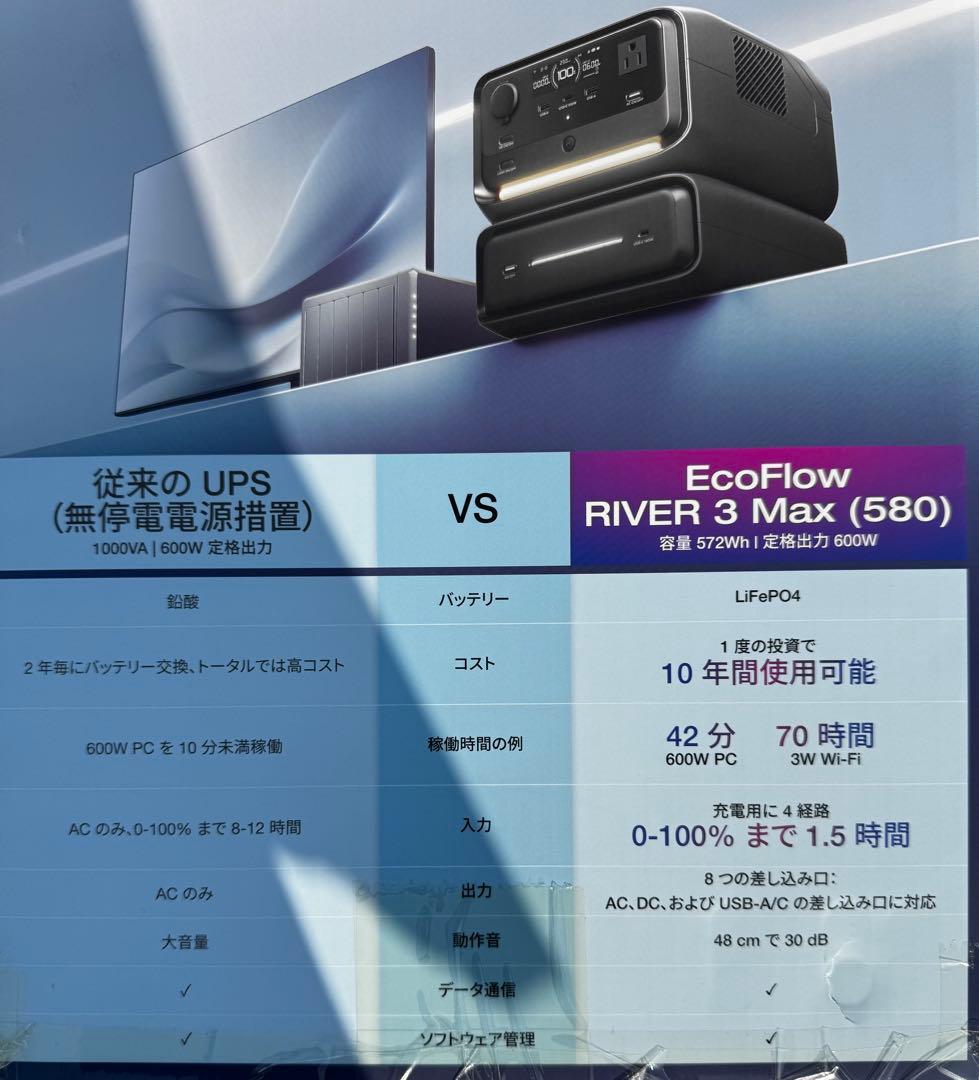 格安！新品未使用 ポータブル電源 EcoFlow  3 Max