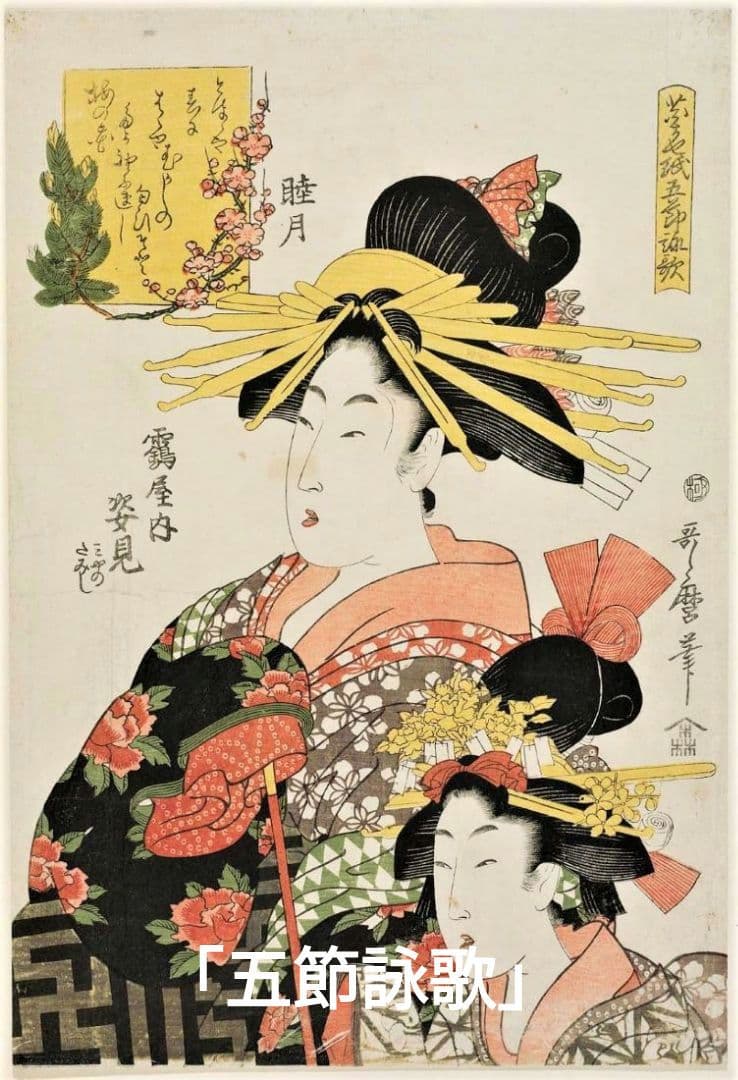 喜多川歌麿　選集「歌麿が描いたおんなたち」其の壱