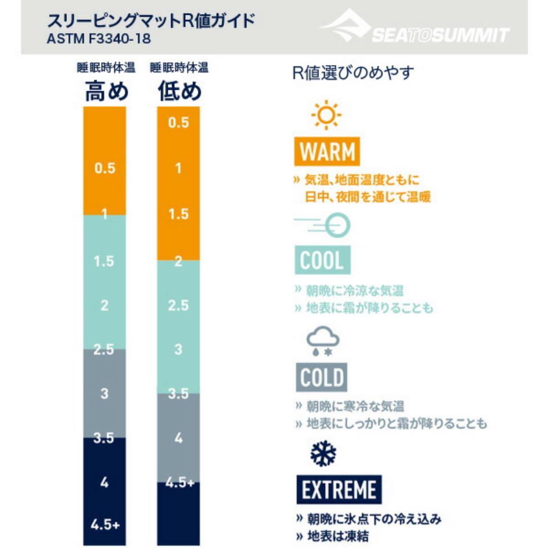 シートゥーサミット ウルトラライト インサーレーティッドマット レギュラー 新品