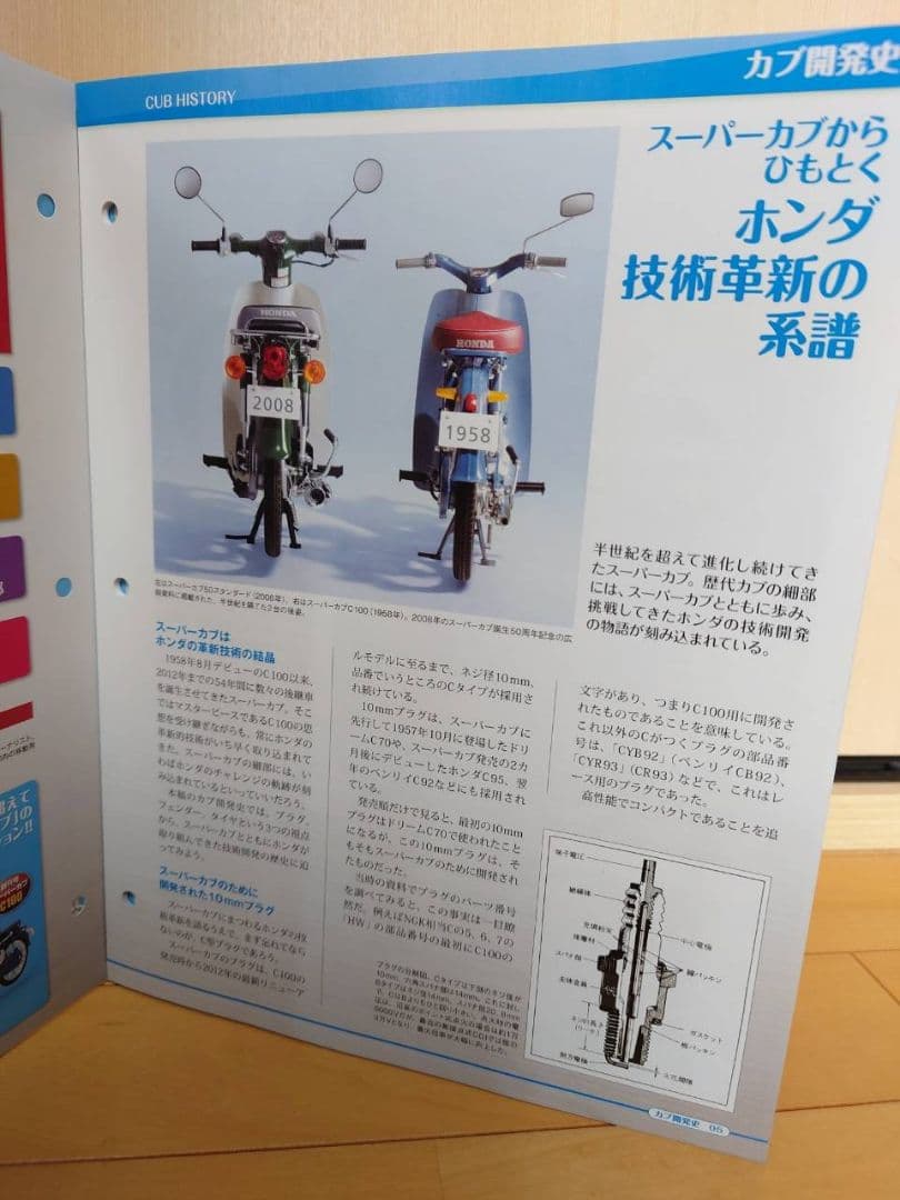 スーパーカブコレクション④