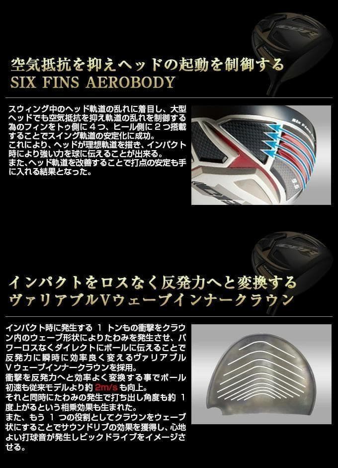 ヘッド単体【新品】究極の飛距離性能を追求した 超高反発CBRブラックプレミア