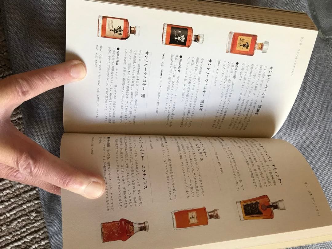 ベビー響　と膳、角瓶の空きビン　および　ウイスキーブック