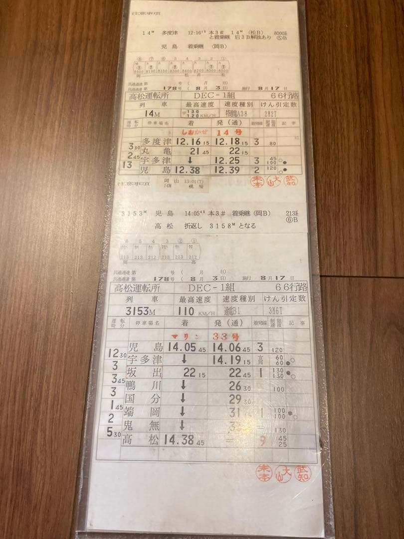 JR四国　特急用スタフ