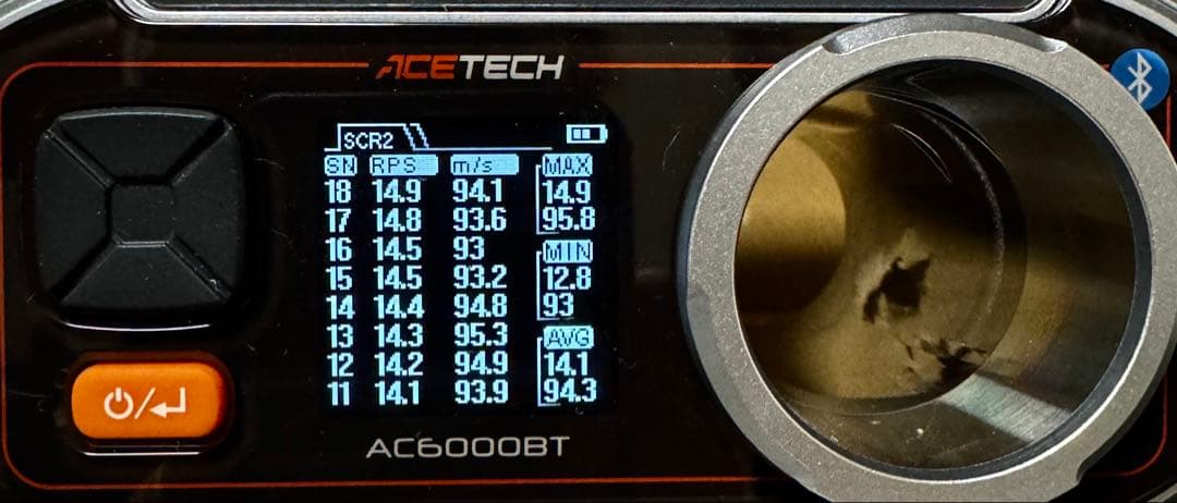 東京マルイ H&K MP5 A4 STD 電動ガン