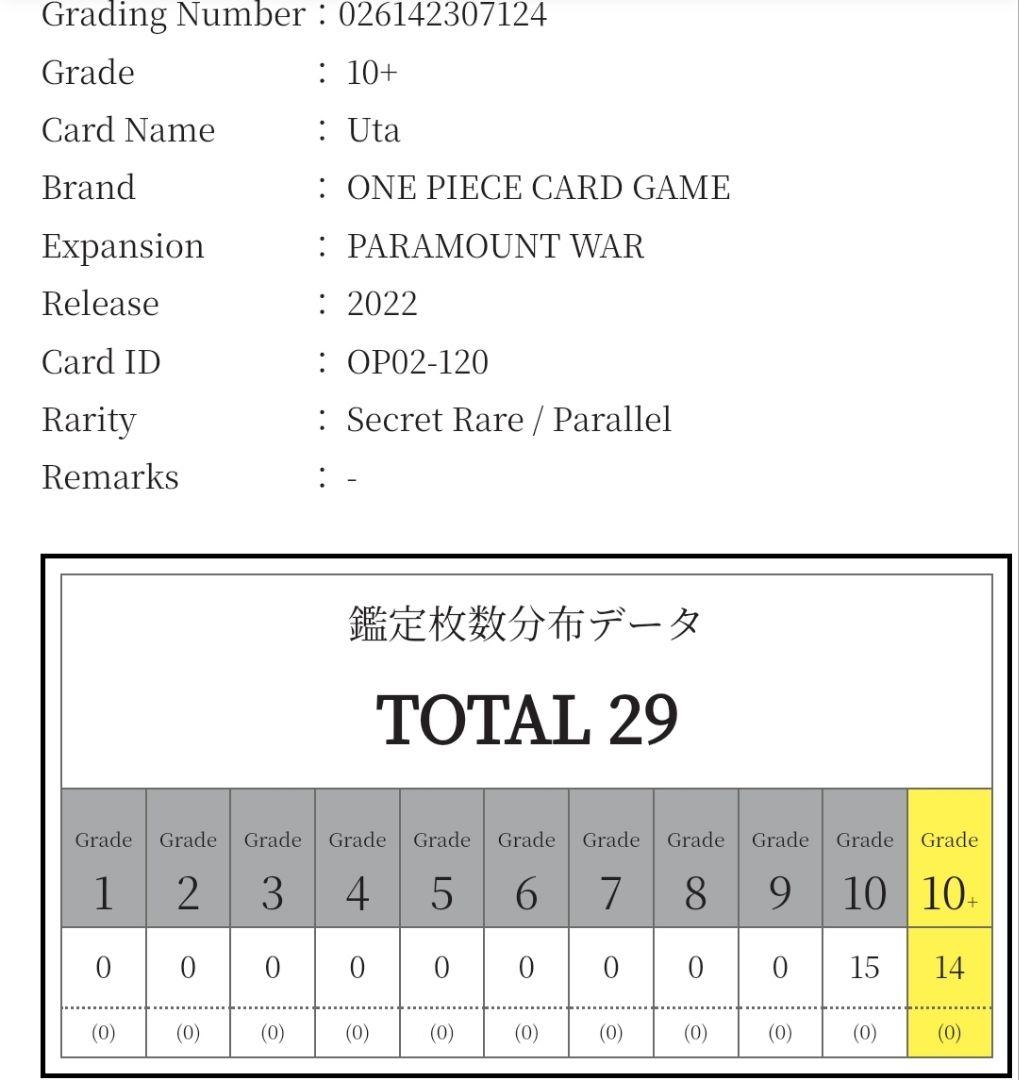 ウタ シークレットパラレル ARS鑑定 10+ ワンピースカード