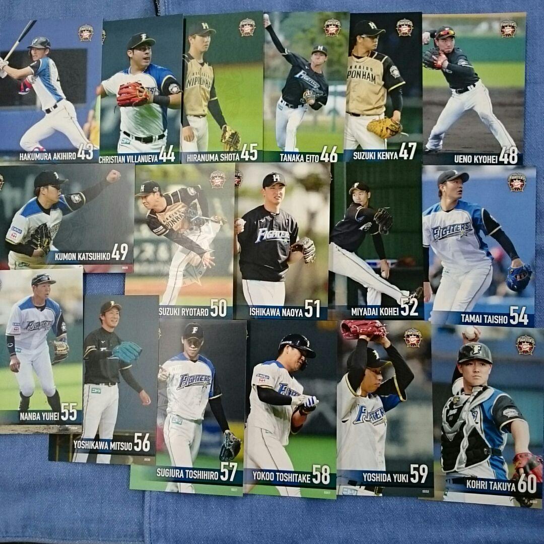 ☆大幅値下げ中☆ファイターズ 2020 ポストカードセット