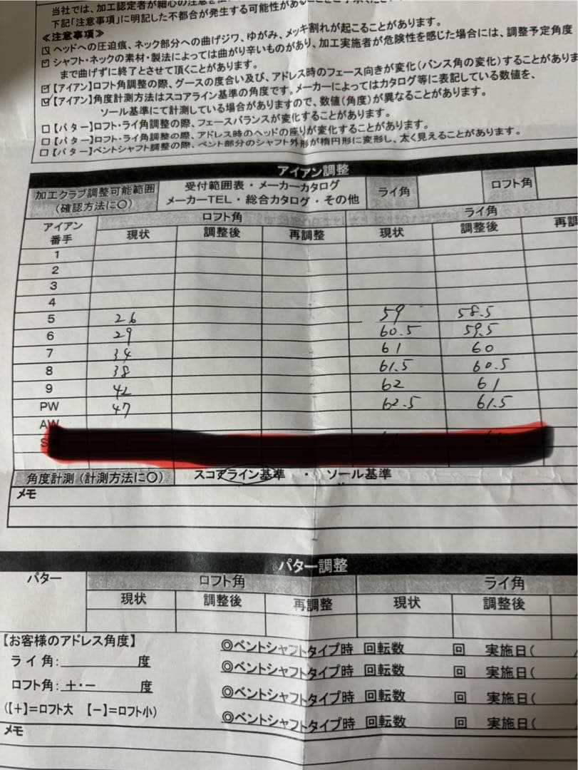 キャロウェイ　APEX MB 7本