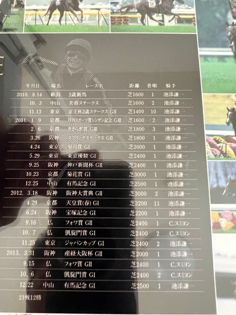 ☆競馬☆　ORFEVRE　オルフェーヴル　三冠馬　 記念パネル　池添謙一騎手