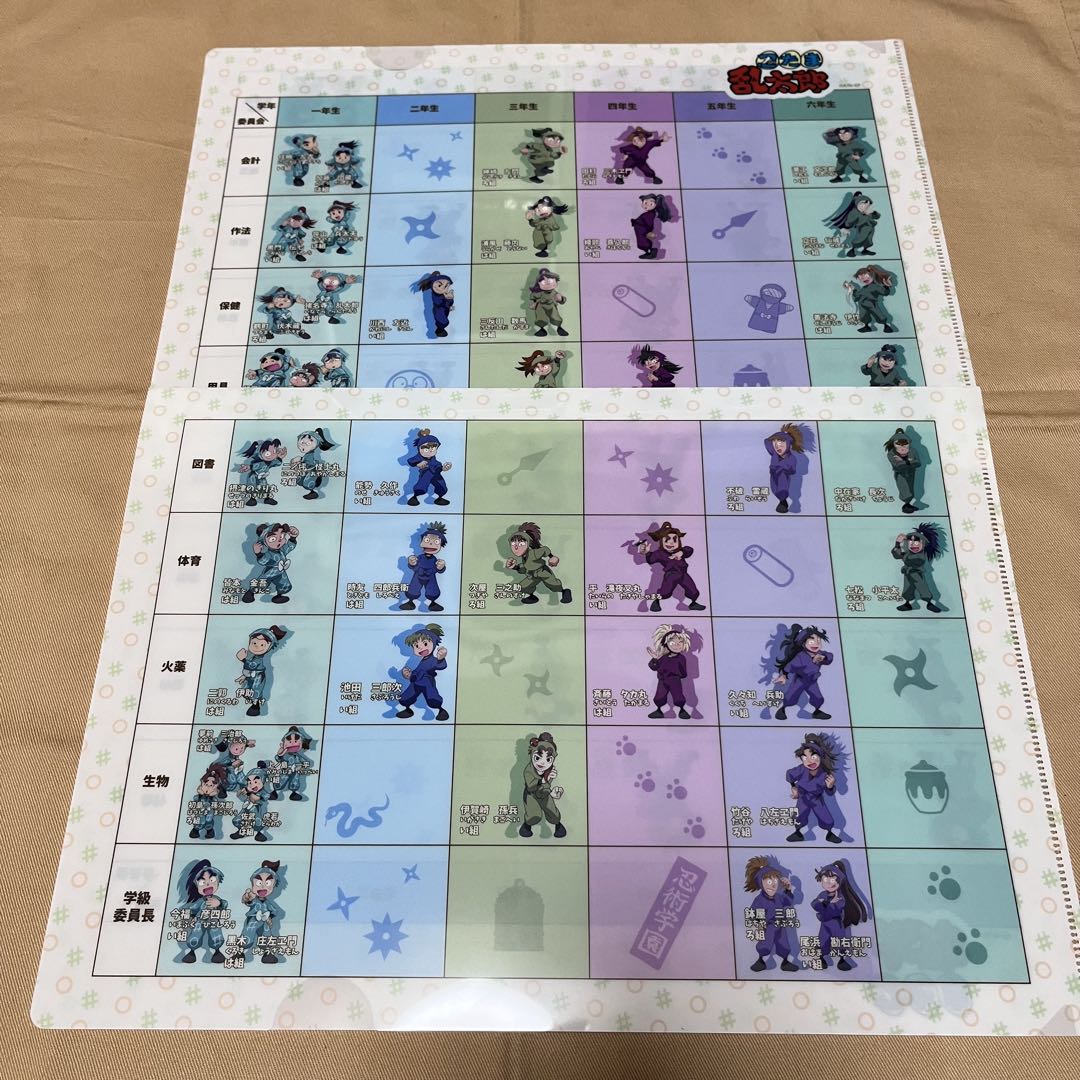 忍たま乱太郎 グッズセット