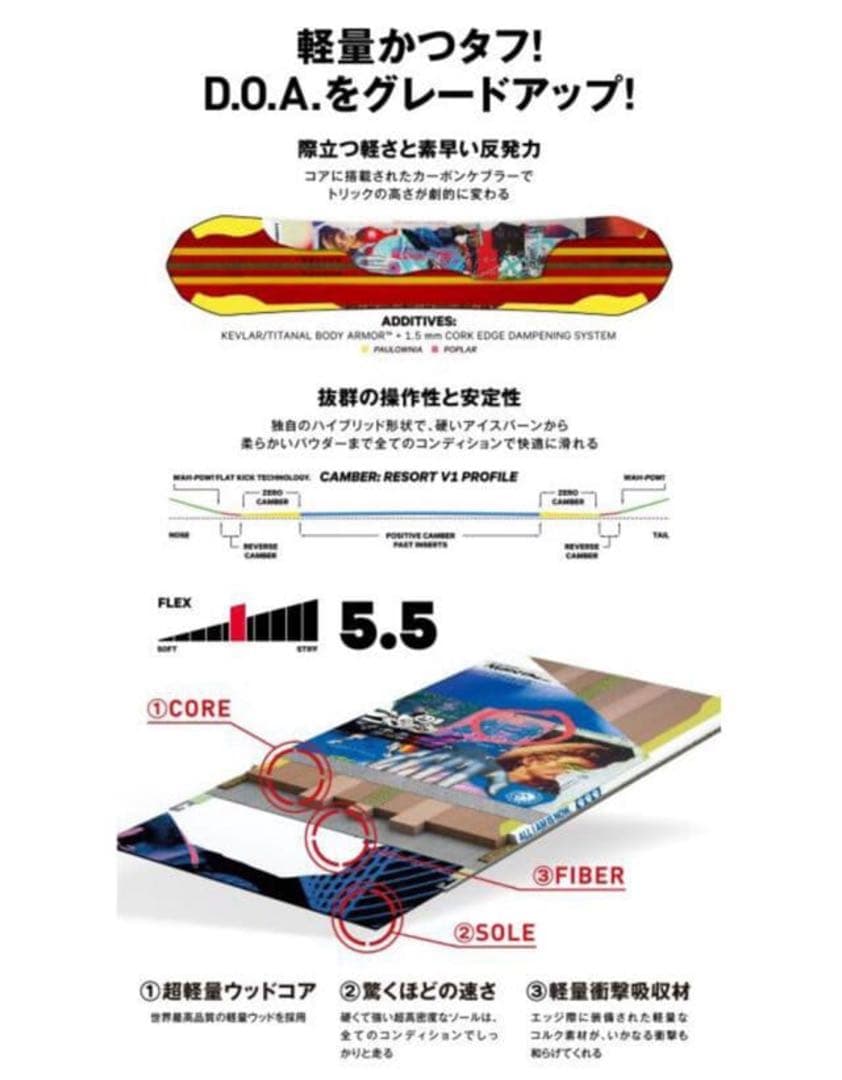 【22-23モデル_即日発送】CAPiTA ULTRAFEAR 151cm