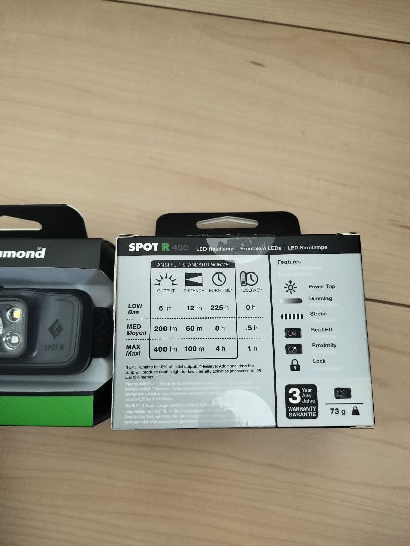 ニャンさん専用  SPOT R ヘッドランプ 400