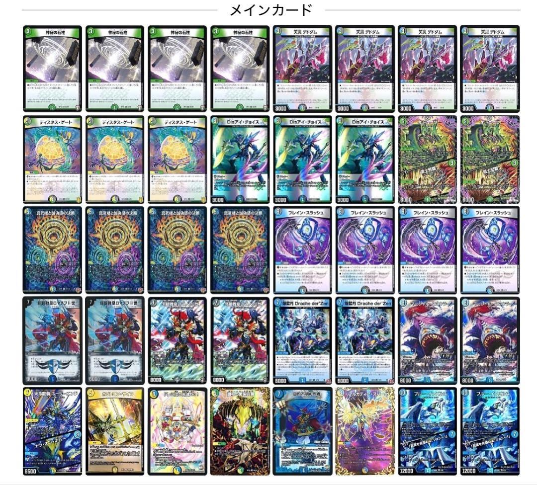 デュエマ デッキ 4Cブレスラチェイン 4Cロマノフ ペテンシー