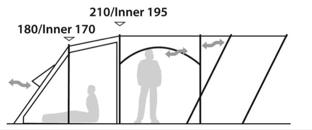 ⭐︎レア品★ ローベンスROBENS カントリーコテージ　６００