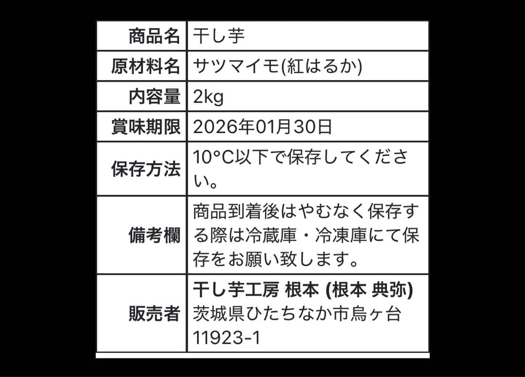 indigo まとめて梱包2箱、せっこう1箱(箱込み2kg)