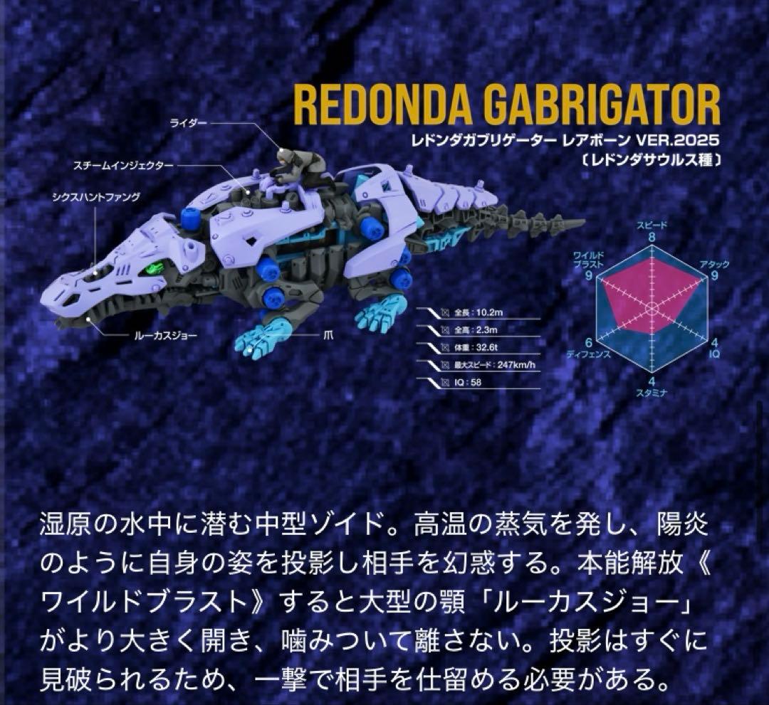 【新品未開封】大絶滅展　会場限定モデル ゾイドワイルドセット　ZOIDS