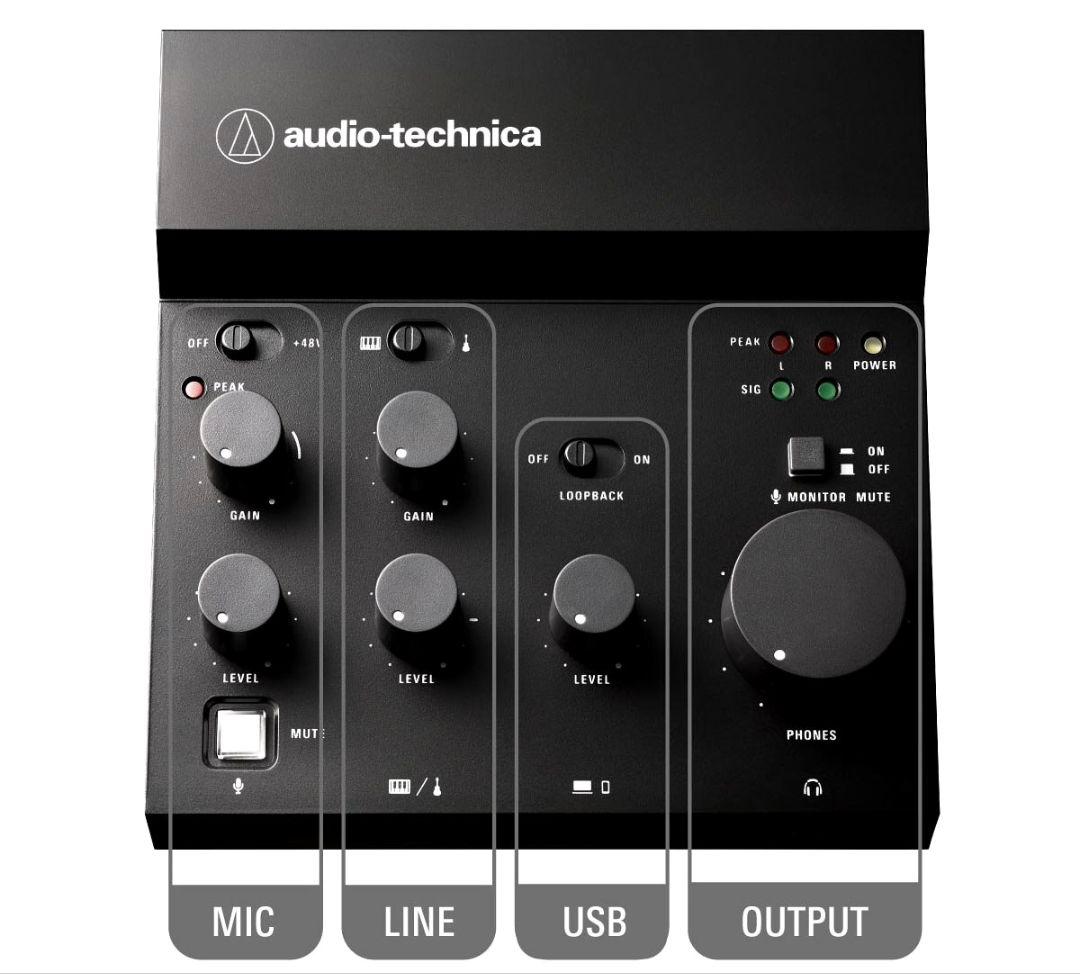 オーディオテクニカ│AT-UMX3