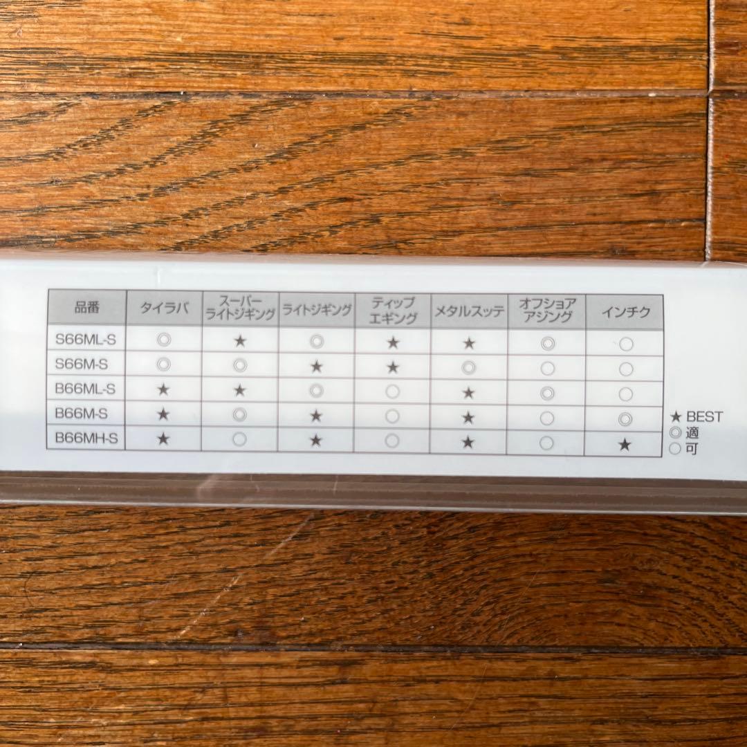 【週末限定価格】シマノ 20 クロスミッション 無印 S66ML-S オフショア