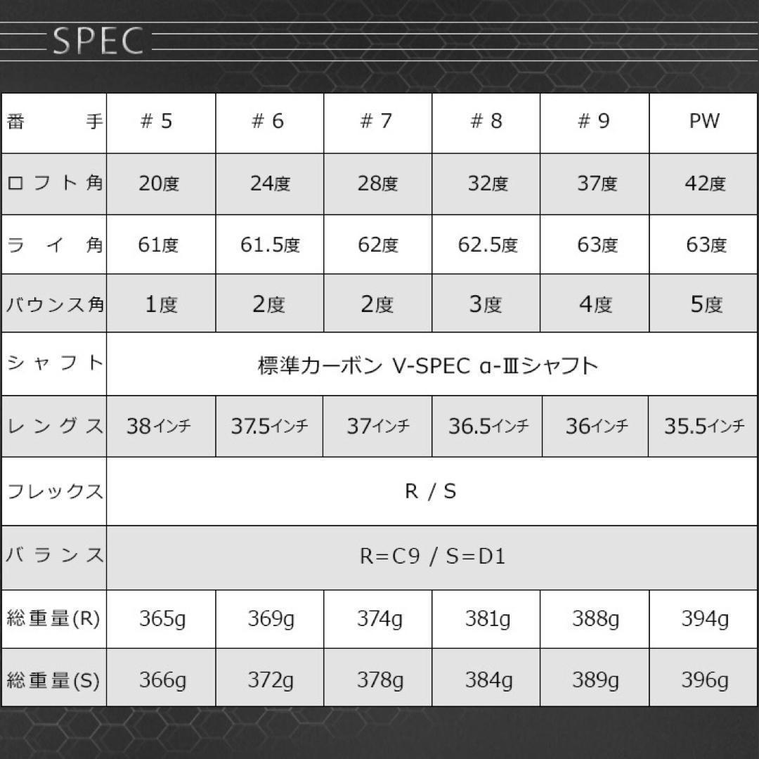 新発売★ドラコン日本一遺伝子でラクに2番手上の飛び! マキシマックス アイアン