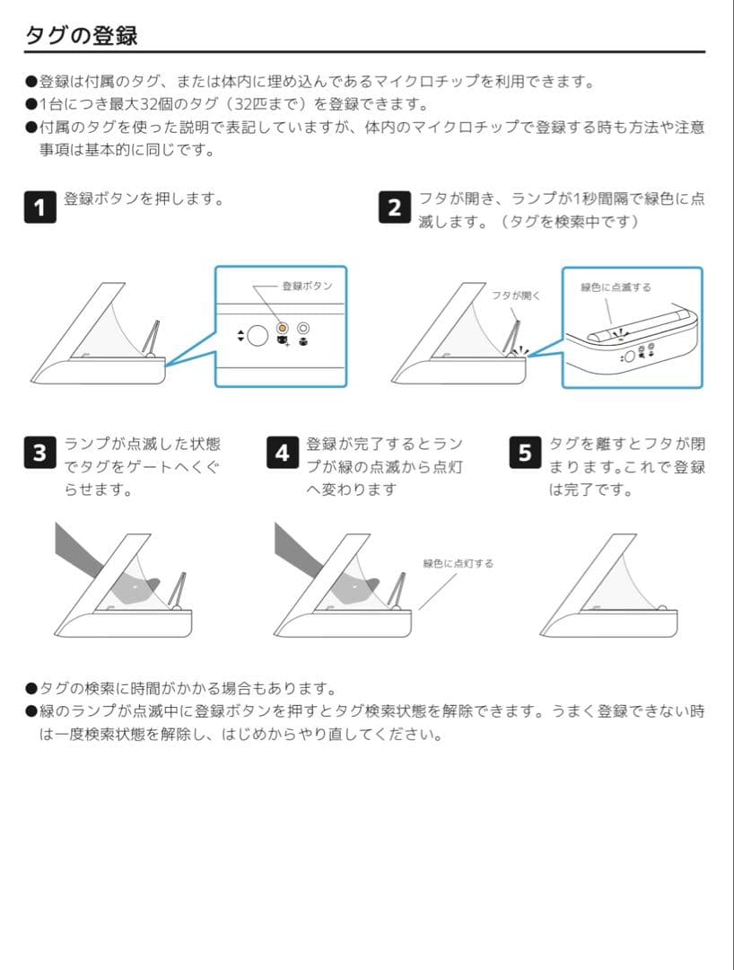SureFeed シュアーフィーダー マイクロチップ 自動給餌器 ②