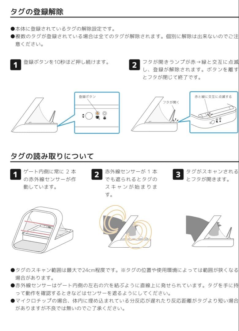 SureFeed シュアーフィーダー マイクロチップ 自動給餌器 ②