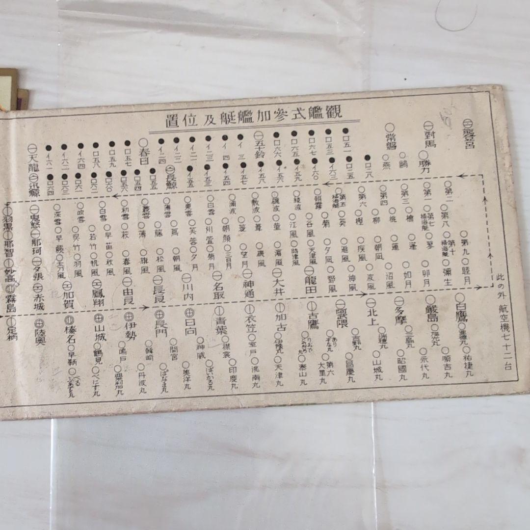 観艦式記念品 昭和五年発行