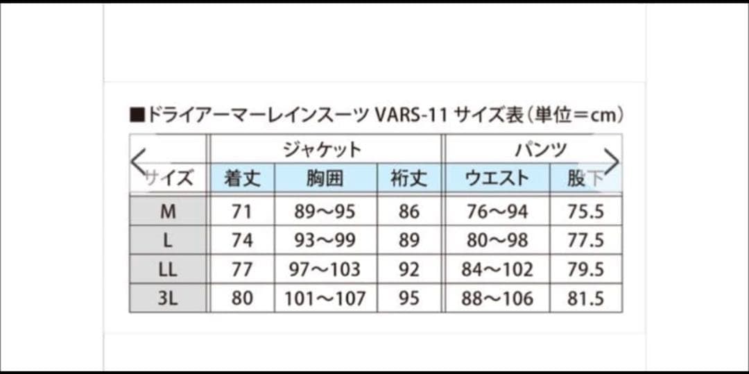 VARIVAS レインウェアセット 黒/金