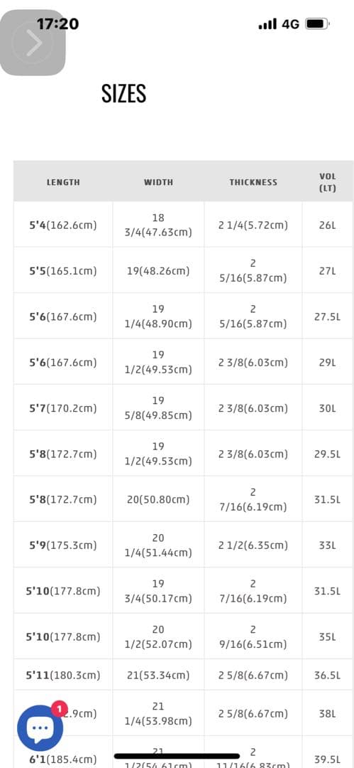 DHD PHOENIX ショートボード フレイムデザイン
