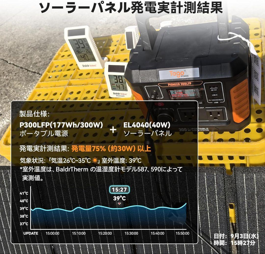 ひかる様　　　 ポータブル電源 ソーラーパネル セット 小型